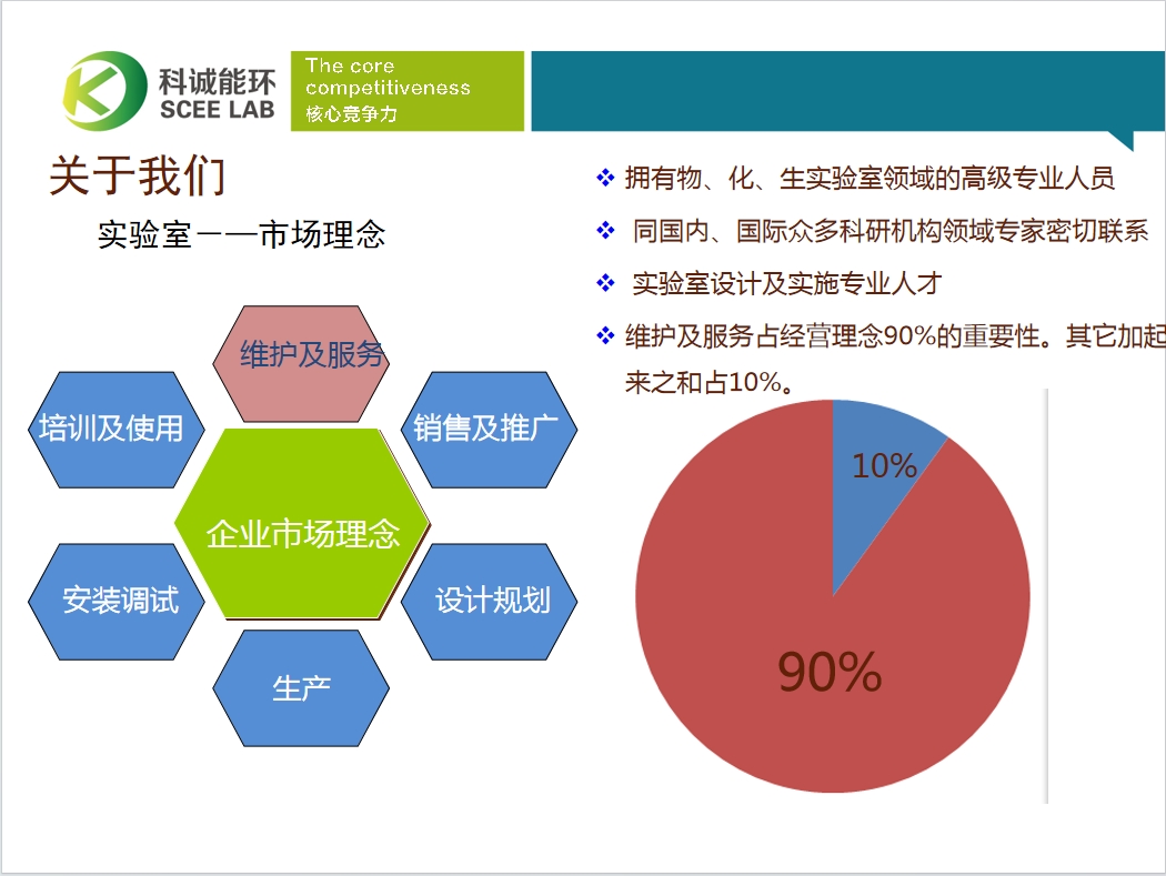企業(yè)介紹