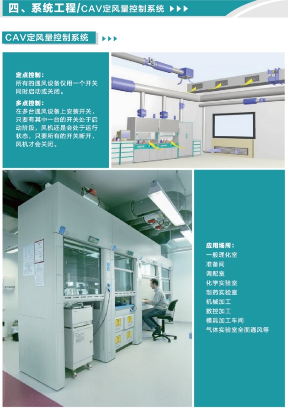 CAV定風(fēng)量控制系統(tǒng)工程