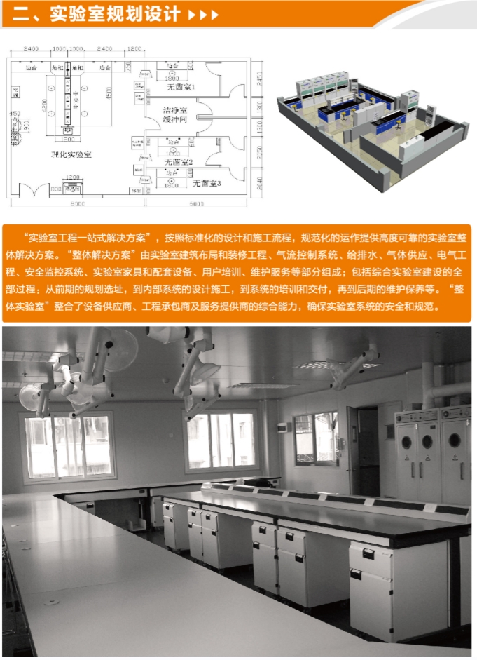實(shí)驗(yàn)室整體設(shè)計(jì)概述