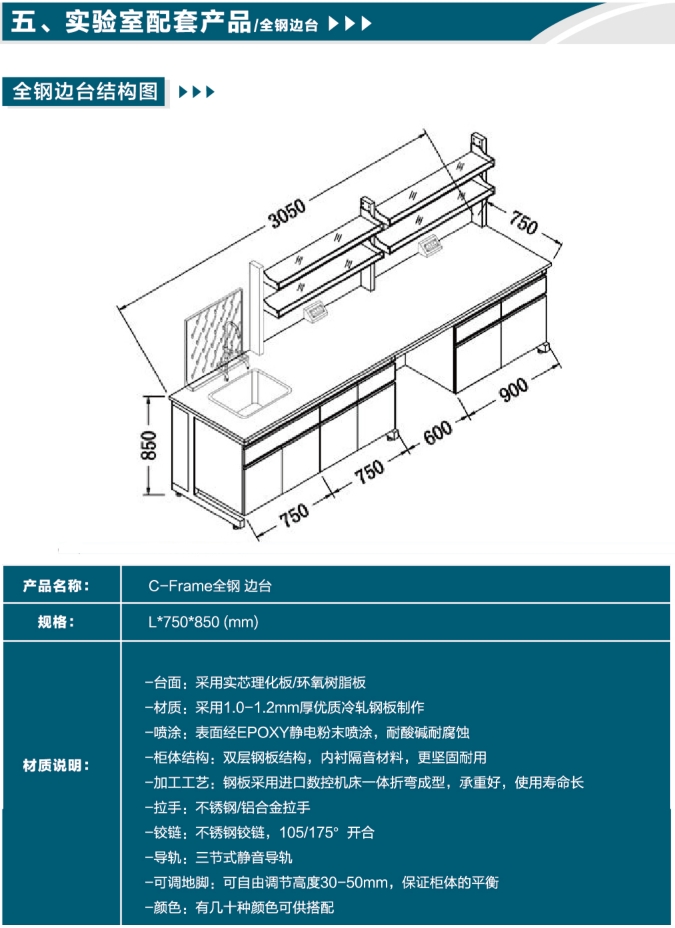 全鋼邊臺