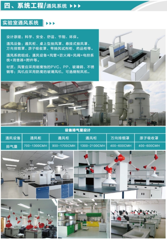 實(shí)驗(yàn)室通風(fēng)系統(tǒng)工程