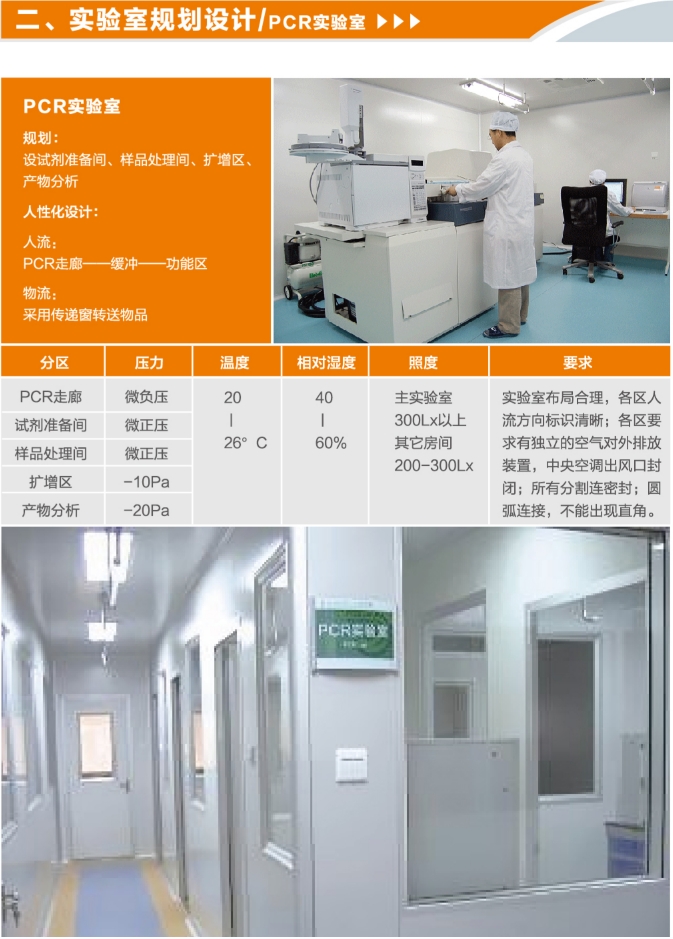 PCR實(shí)驗(yàn)室規(guī)劃設(shè)計(jì)