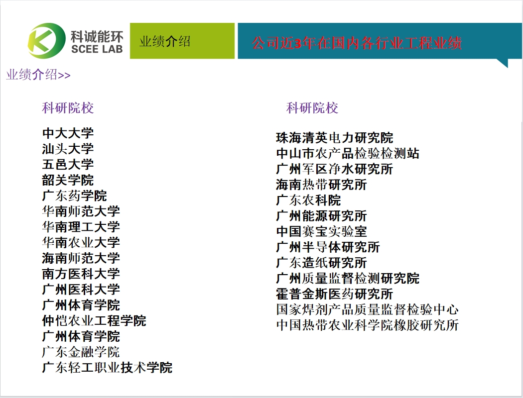 業(yè)績(jī)介紹